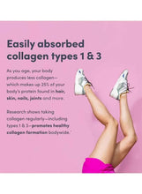 NeoCell collagen supplement infographic card with easily absorbed collagen types 1 & 3