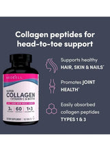 NeoCell collagen peptides supplement bottle with label text and benefits icons