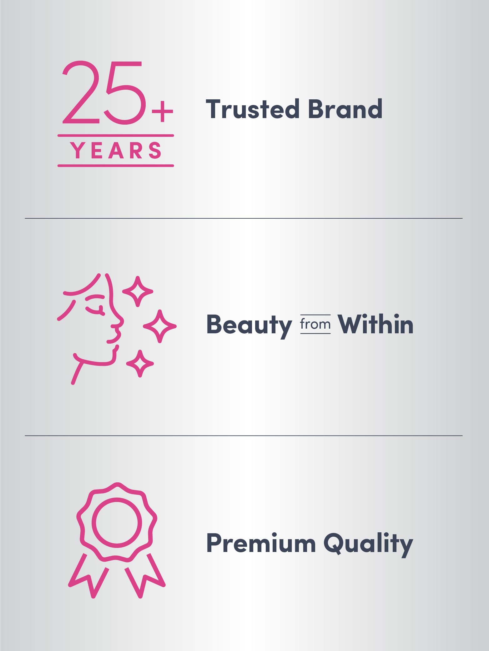 Neocell super collagen powder promotional panel showing 25 years trusted brand beauty from within premium quality icons