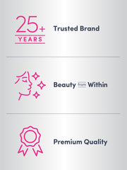 Neocell super collagen powder promotional panel showing 25 years trusted brand beauty from within premium quality icons