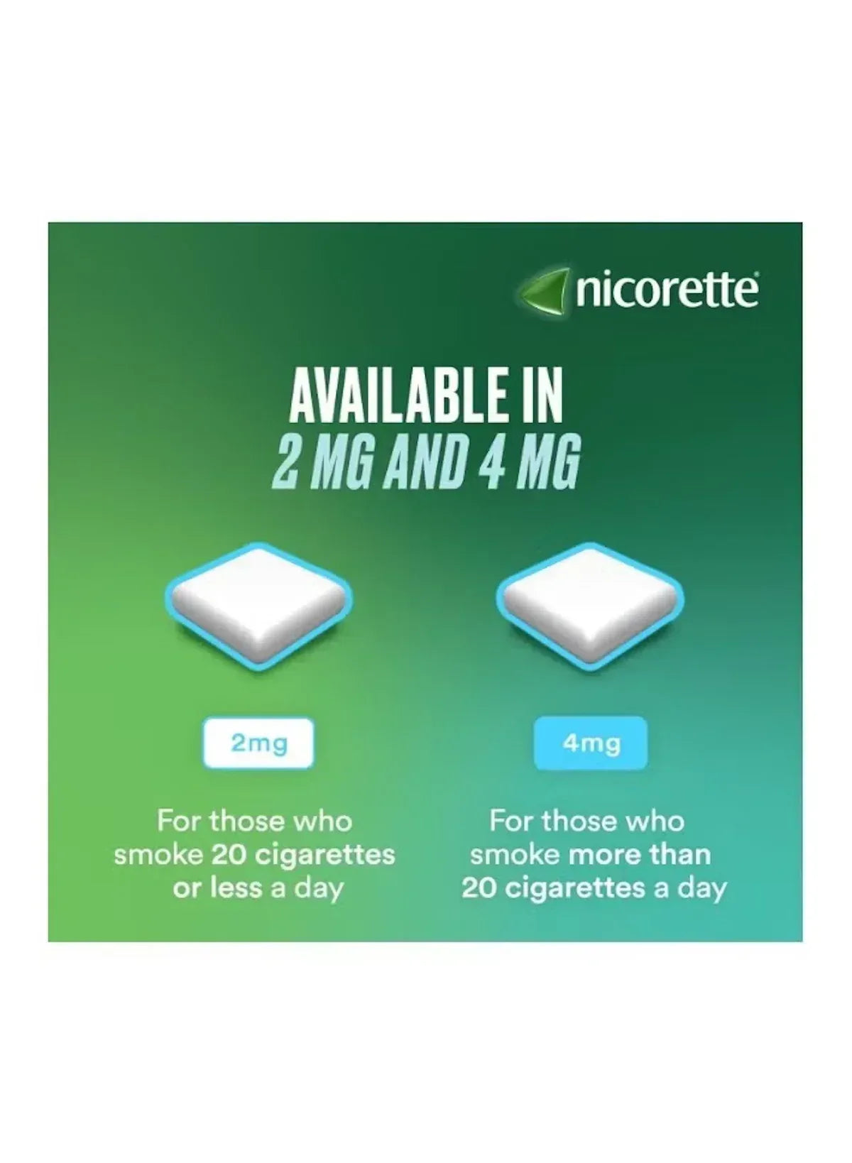 nicorette-nicotine-gum-for-quitting-smoking-available-in-2mg-4mg -- Mumzar