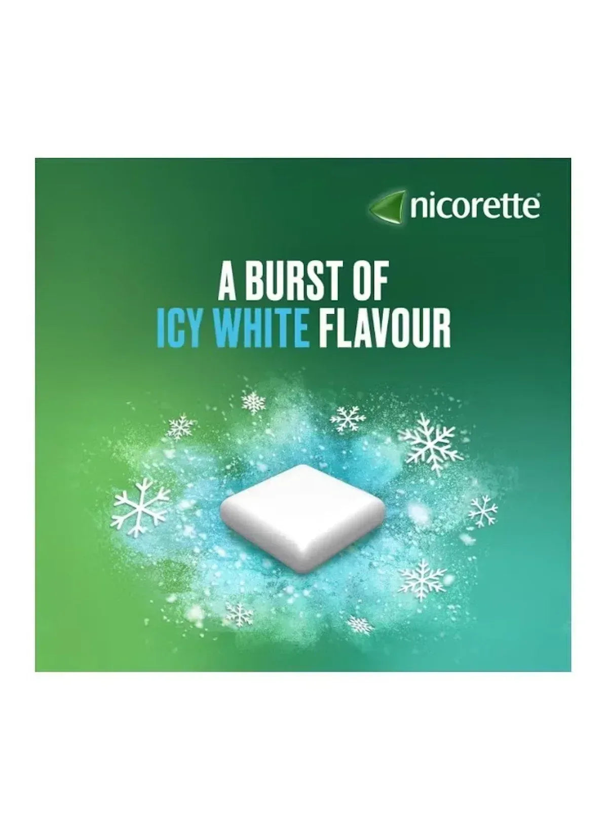 nicorette-nicotine-gum-for-quitting-smoking-burst-of-icy-white-flavor -- Mumzar