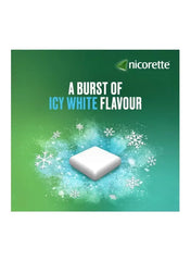 nicorette-nicotine-gum-for-quitting-smoking-burst-of-icy-white-flavor -- Mumzar