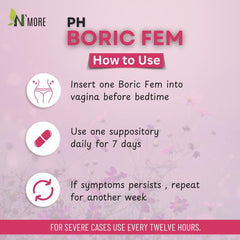 Pink N More infographic showing Boric Fem usage instructions for boric acid vaginal suppositories nightly for seven days