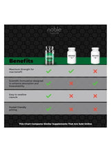 Supplement benefits comparison chart with three columns of checkmarks and X symbols.