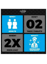 Usage infographic for magnesium tablets: adults, take 2 once daily, improved sleep.