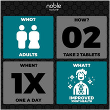 Use instructions infographic: adults take 2 tablets once per day to improve joint health