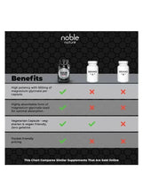 Benefits chart comparing magnesium glycinate capsules with check marks and X marks