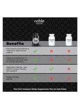 Benefits chart comparing magnesium glycinate capsule features