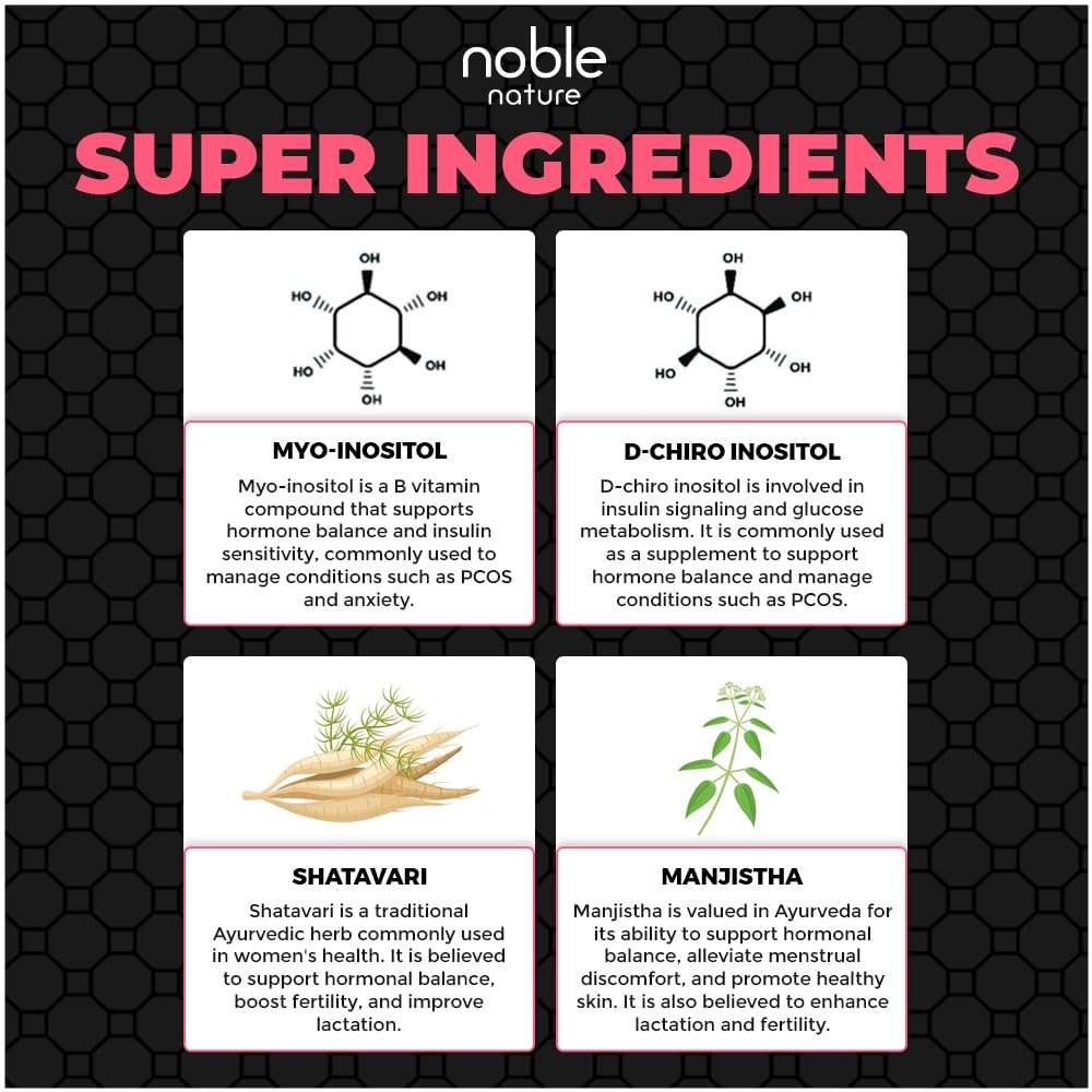Noble Nature PCOS Balance Supplement showing myo inositol d chiro inositol shatavari and manjistha with chemical structures