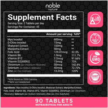 Supplement Facts panel for Myo & D-Chiro Inositol, 2 tablets per day serving