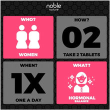 Usage infographic: women take 2 tablets one a day for hormonal balance