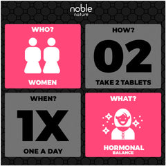 Noble Nature PCOS Balance Supplement infographic showing women take 2 tablets one a day hormonal balance