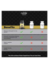 Benefits chart for Vitamin D3 + K2 MK7 supplement with checkmarks and icons