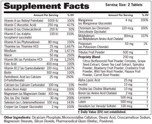 GAT SPORT supplement facts label listing vitamins minerals and proprietary blend for men's testosterone support supplement