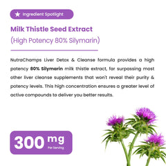 NutraChamps milk thistle seed extract 300mg label highlighting 80 percent silymarin for liver detox supplement UAE