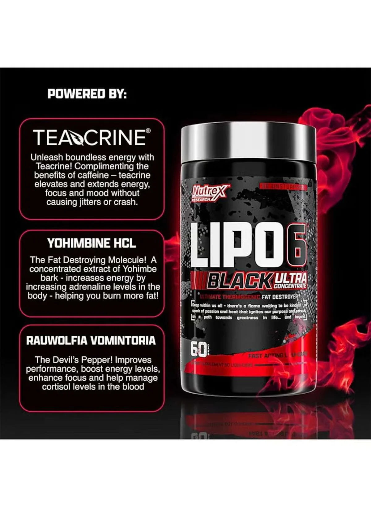 Nutrex Lipo‑6 Black – 60 Fast‑Acting Capsules - Mumzar