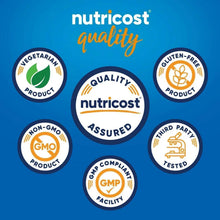 Nutricost quality seal badge set on blue back of 5-HTP capsule bottle