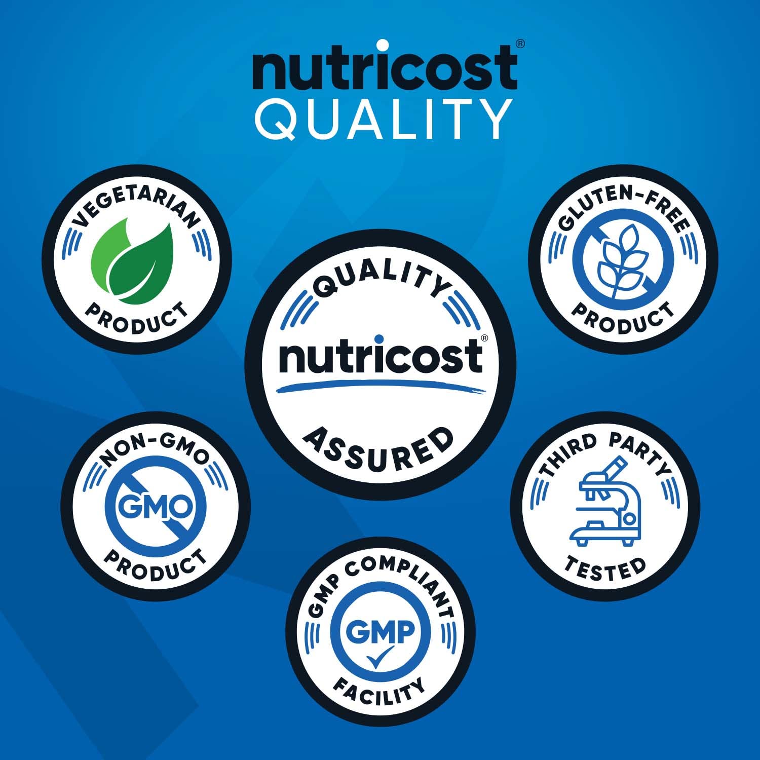 Nutricost quality badge collage showing vegetarian gluten free non GMO GMP seals for creatine monohydrate powder