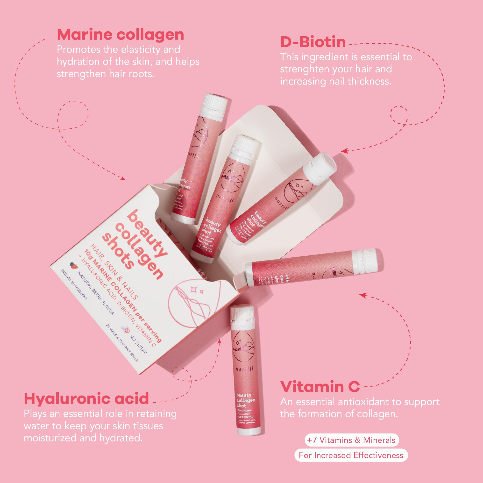 Nutrili beauty collagen box and five pink vials on pink background highlighting marine collagen shots for hair skin and nails