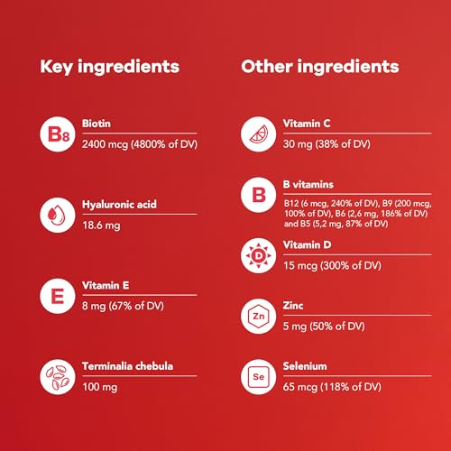 Nutrili supplement ingredients list with biotin hyaluronic acid vitamins minerals sugar free hair skin nails gummies