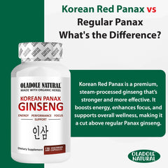 Oladole Natural Korean Panax Ginseng bottle and info panel promoting benefits Korean red ginseng capsules UAE