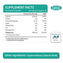 Supplement facts panel with magnesium 400 mg per serving and %DV details