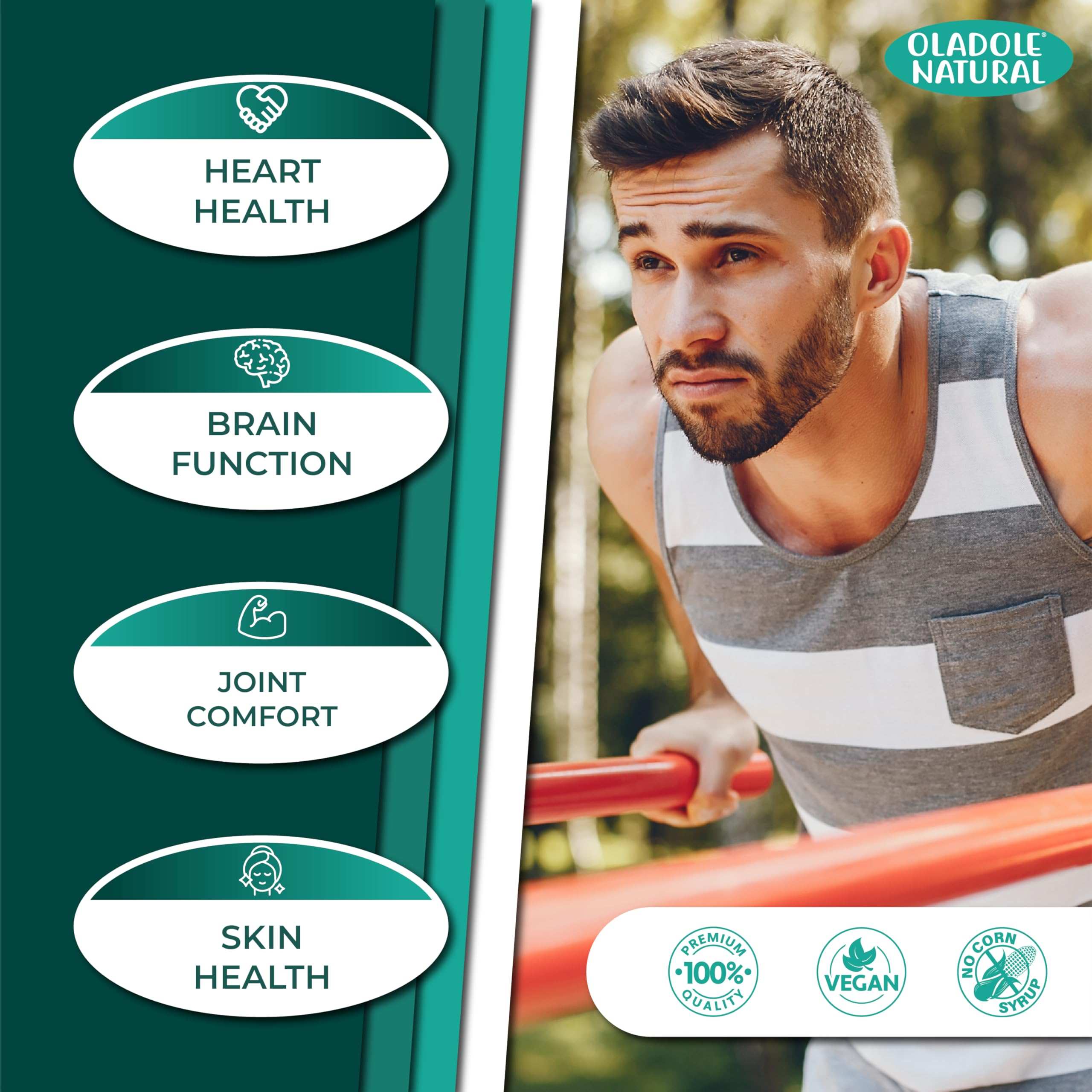 Oladole Natural omega-3 fish oil 2000mg softgels label showing active man exercising and health benefit icons