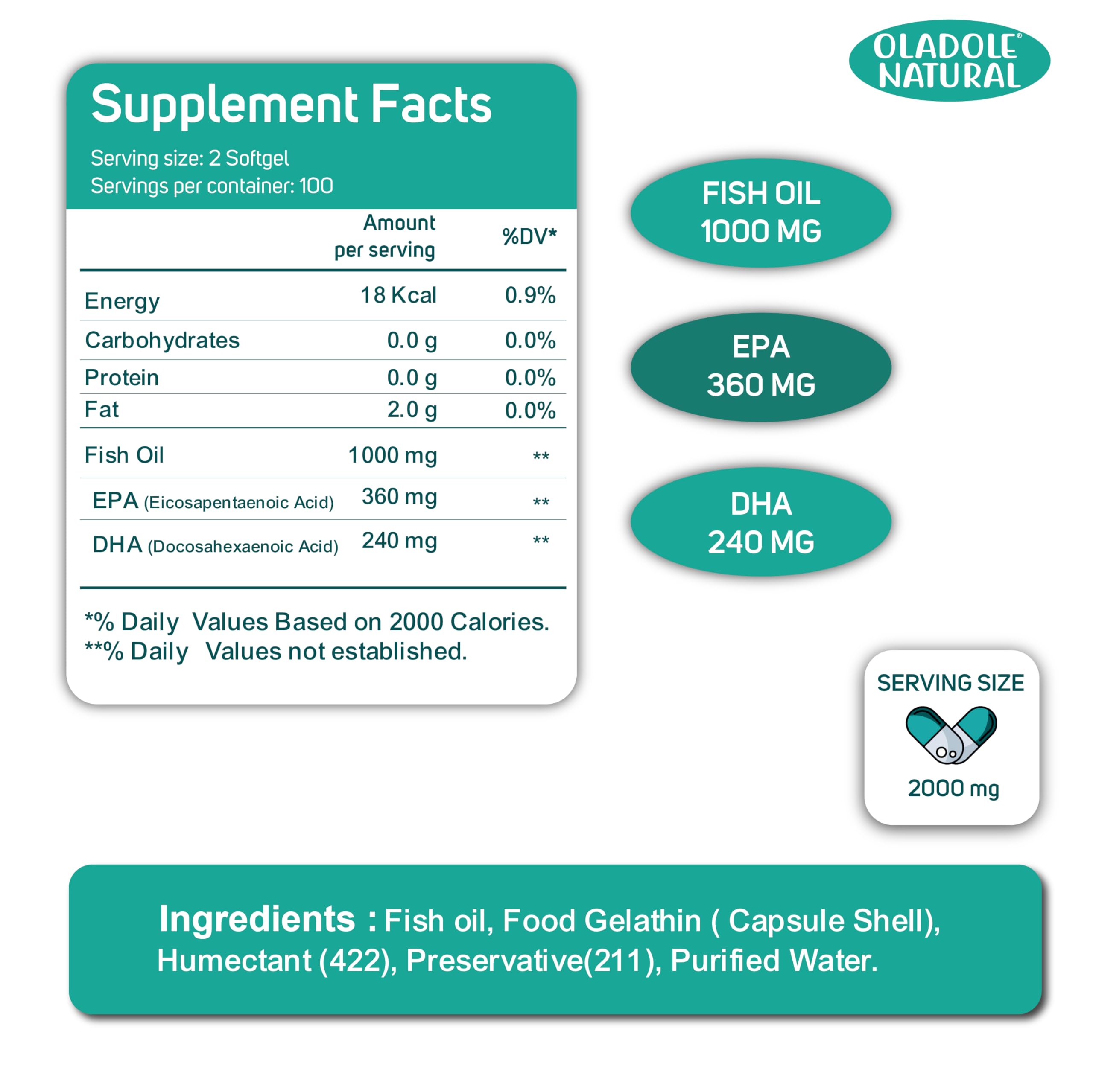 Oladole Natural supplement facts and ingredients label for omega-3 fish oil 2000mg softgels showing EPA 360mg DHA 240mg