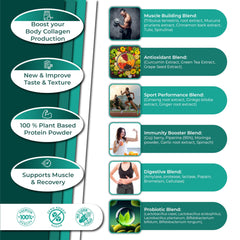 Oladole Natural organic plant based protein powder label showing muscle antioxidant sport immunity digestive and probiotic blends