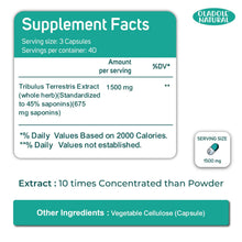 Tribulus supplement facts panel for 1500 mg per serving, 3 capsules