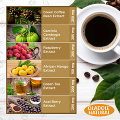 Oladole natural coffee with superfood extracts. Product infographic showing cup of coffee beans and six superfood extract panels