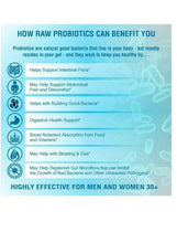 Probiotic benefits infographic panel with icons and blue text