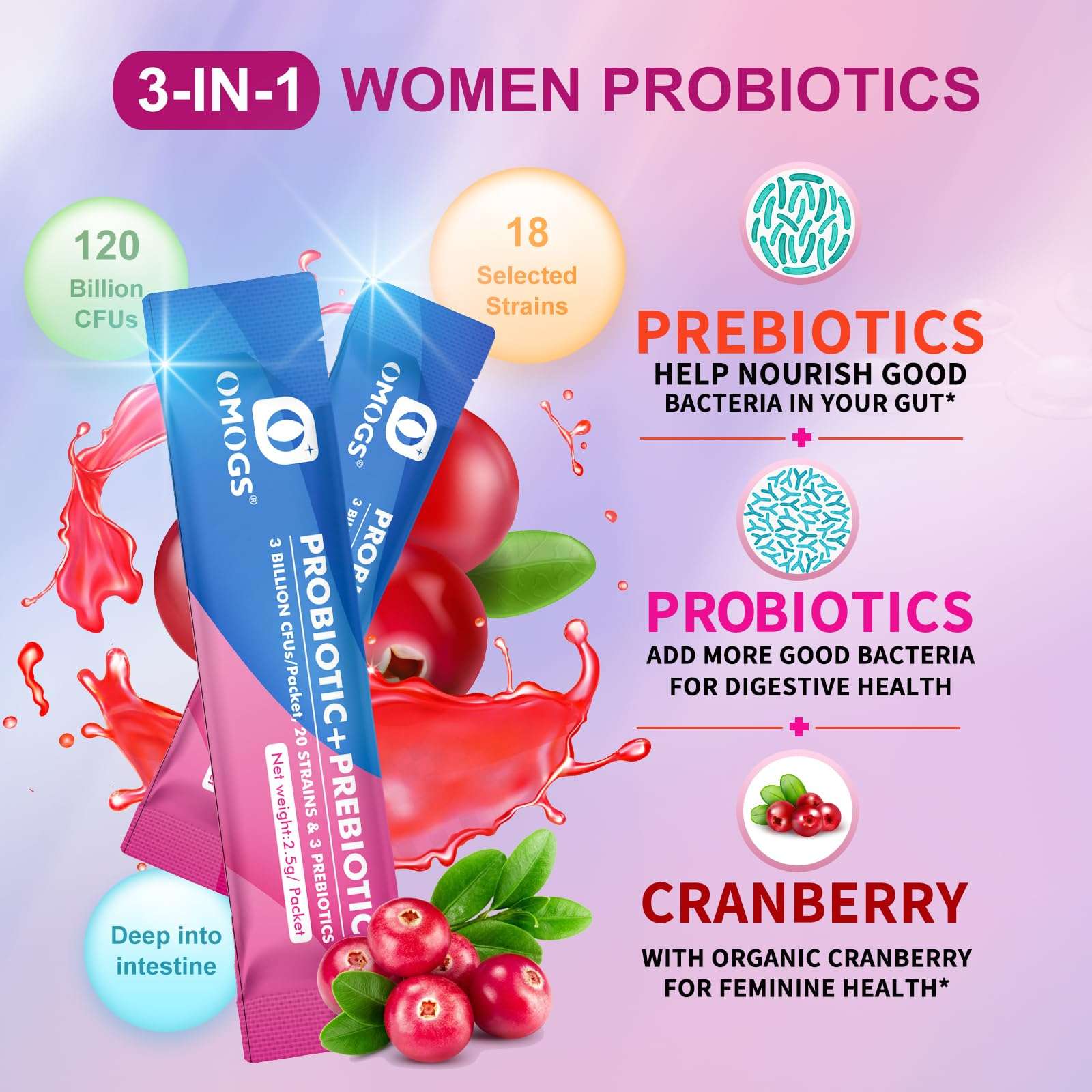 OMOGS 3 in 1 sachets packaging for women's probiotic with cranberry extract showing cranberries and product benefits