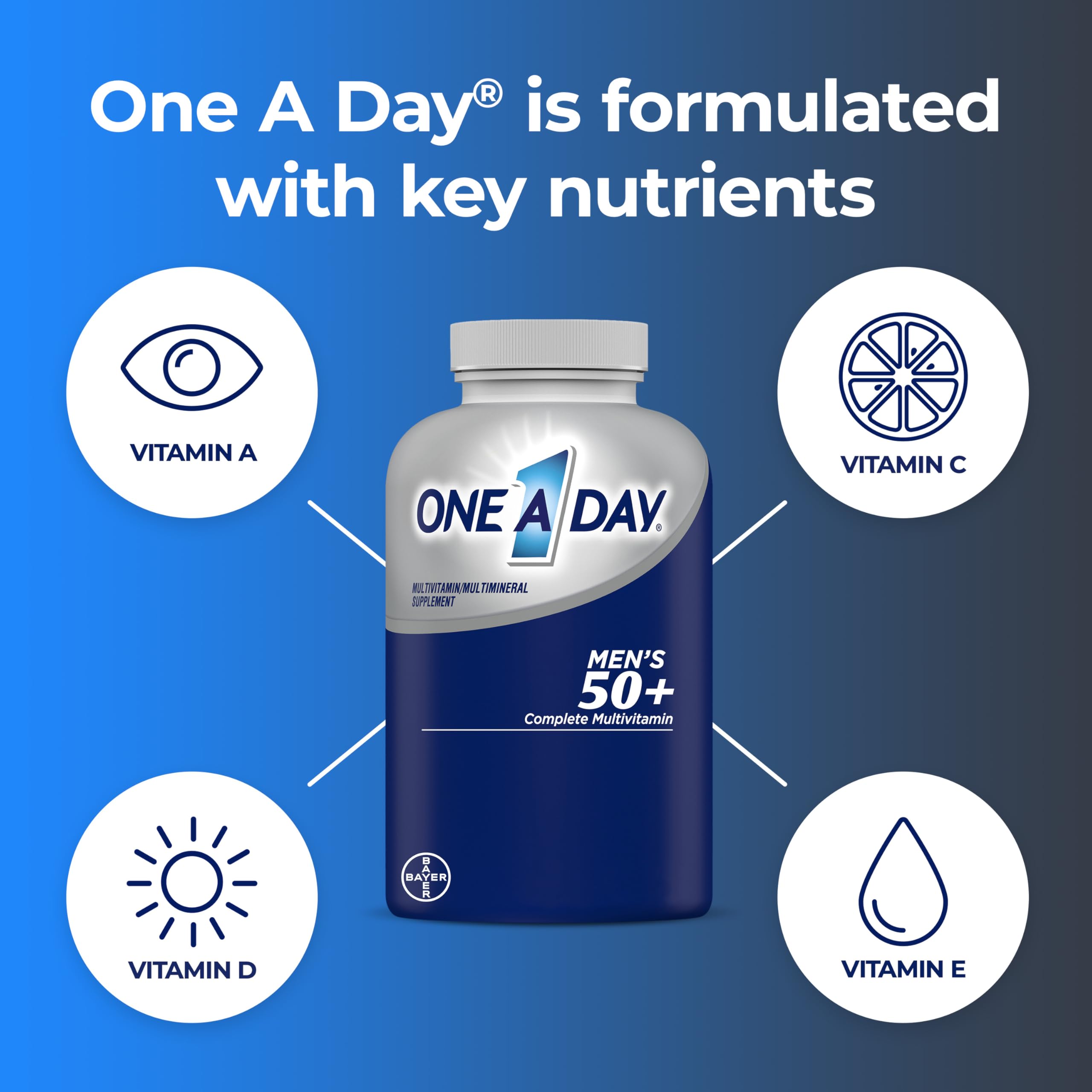 ONE A DAY men 50 plus multivitamin bottle with vitamin A C D E icons and text multivitamin for men over 50