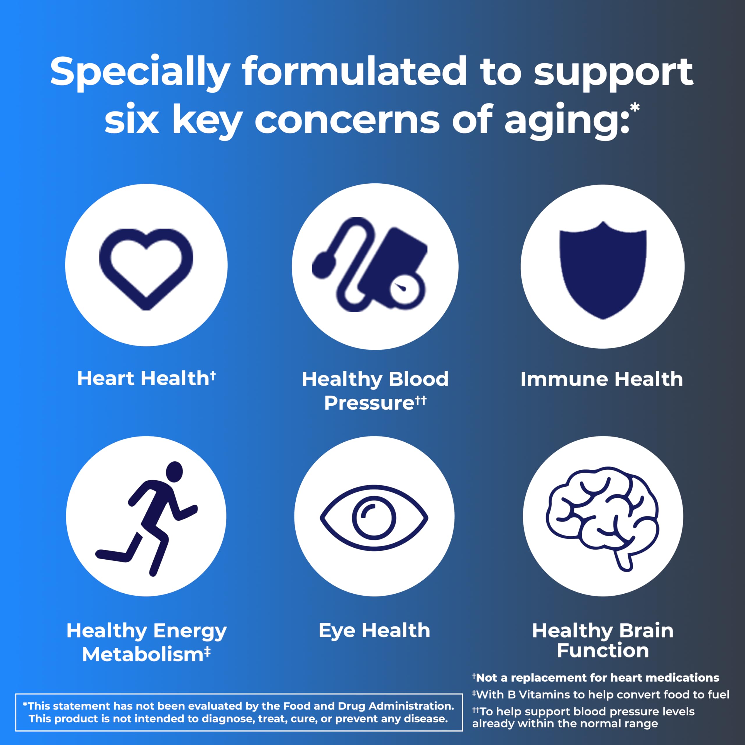 ONE A DAY multivitamin for men over 50 graphic showing icons for heart blood pressure immune energy eye and brain support