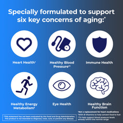 ONE A DAY multivitamin for men over 50 graphic showing icons for heart blood pressure immune energy eye and brain support