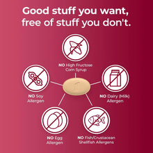 Multivitamin supplement icons: no high fructose corn syrup, no soy, no dairy