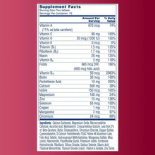 Multivitamin supplement Supplement Facts table with vitamins and minerals amounts