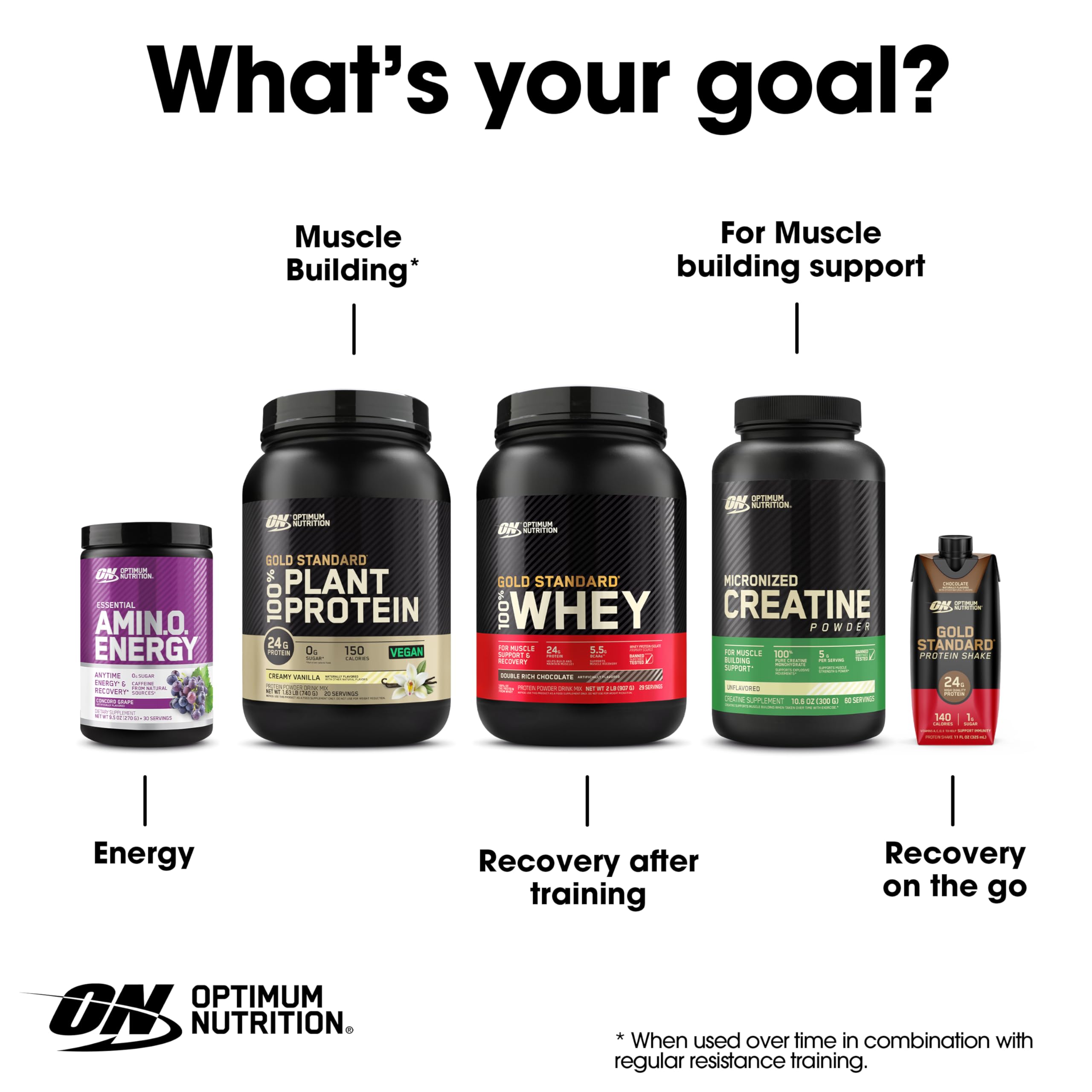 Optimum Nutrition amino acids supplement with Amino Energy plant protein whey and creatine for energy and recovery