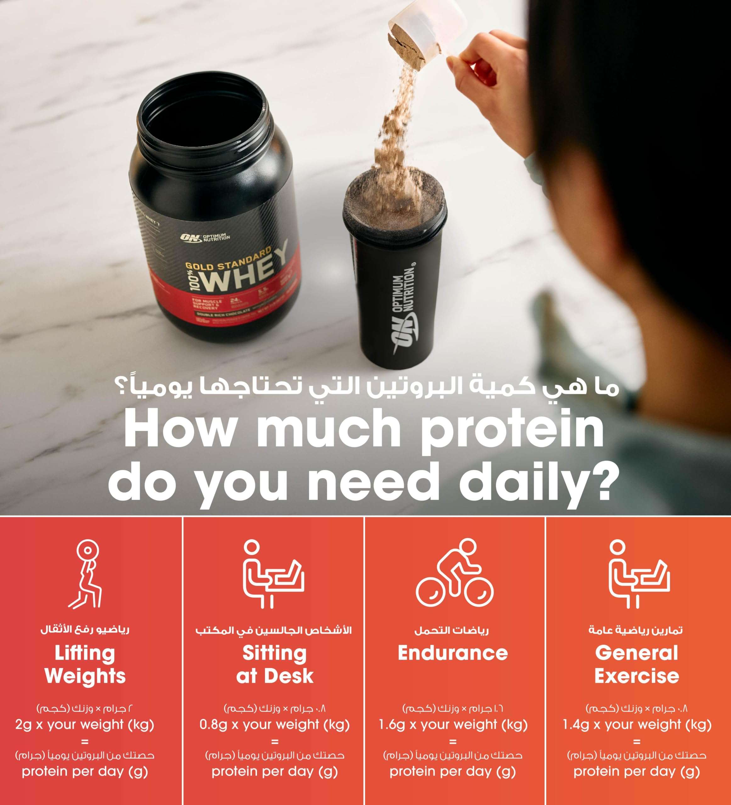 Person pouring Optimum Nutrition Gold Standard whey scoop into black shaker next to open tub and infographic