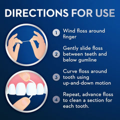 Infographic showing step by step directions to wind and use dental floss for braces between teeth and gumline