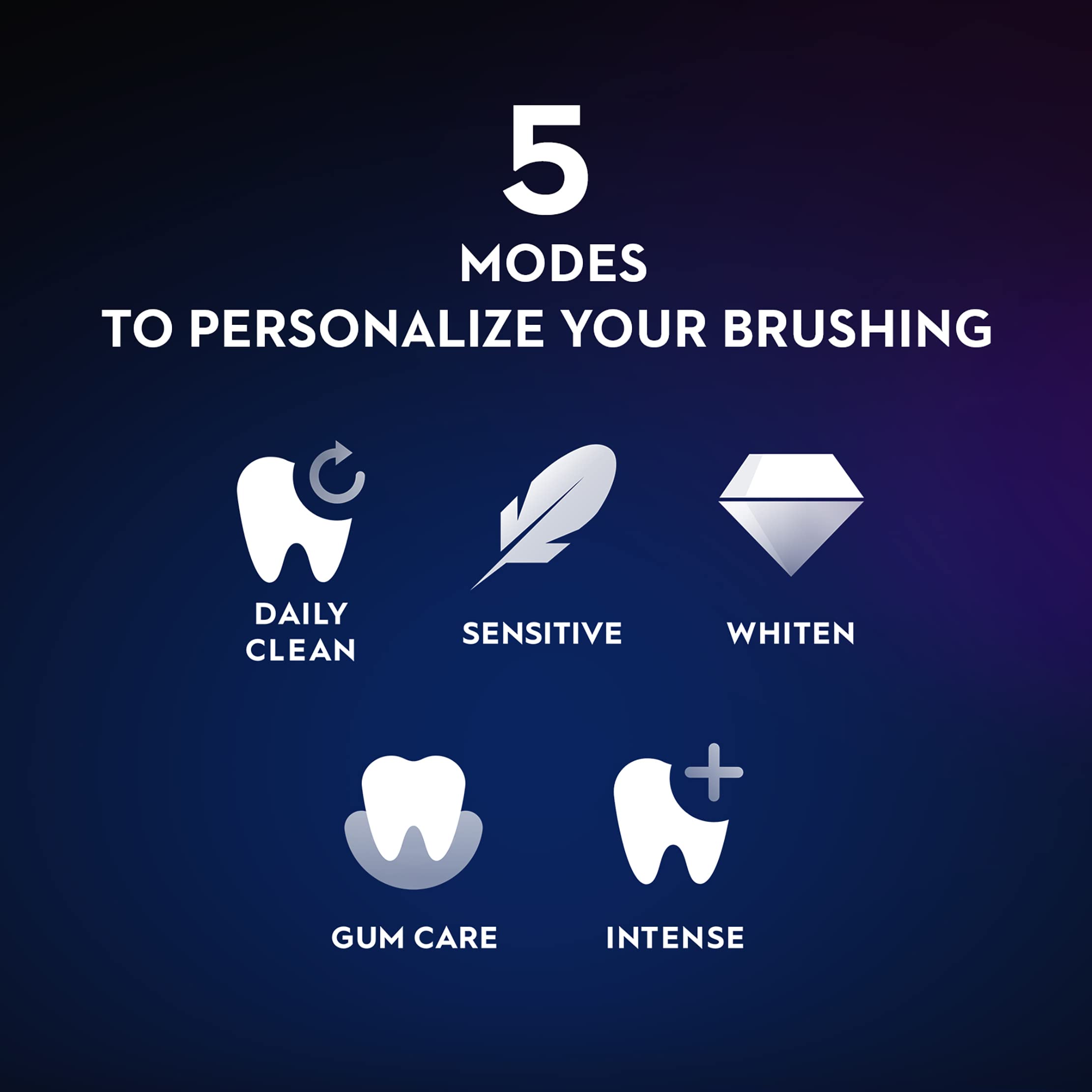 Oral-B iO7 electric toothbrush UAE image showing five brushing modes Daily Clean Sensitive Whiten Gum Care Intense