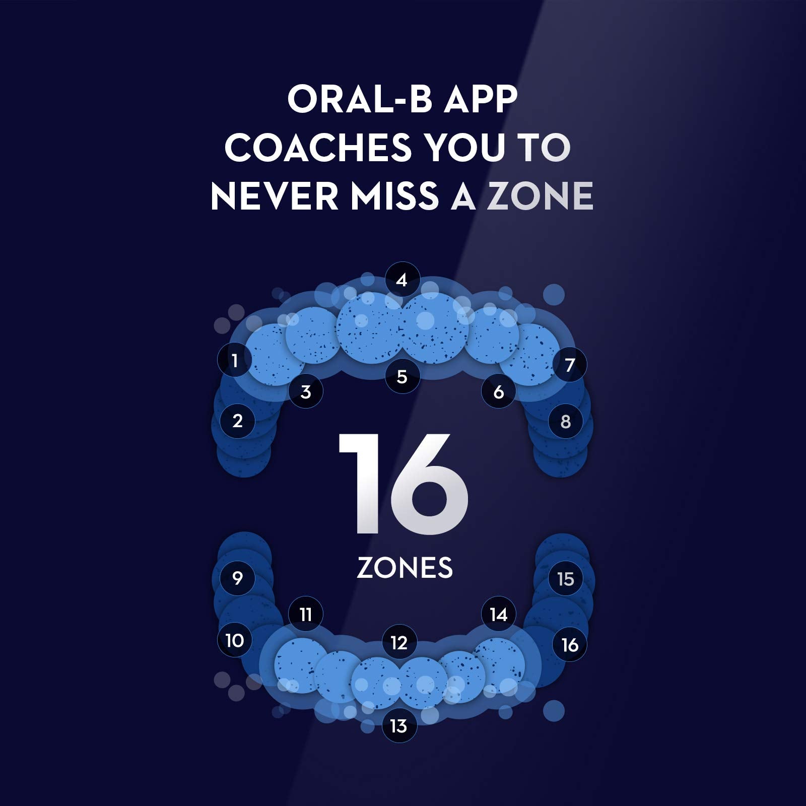 Oral-B iO7 electric toothbrush UAE showing Oral-B app coaching with 16 brushing zones diagram