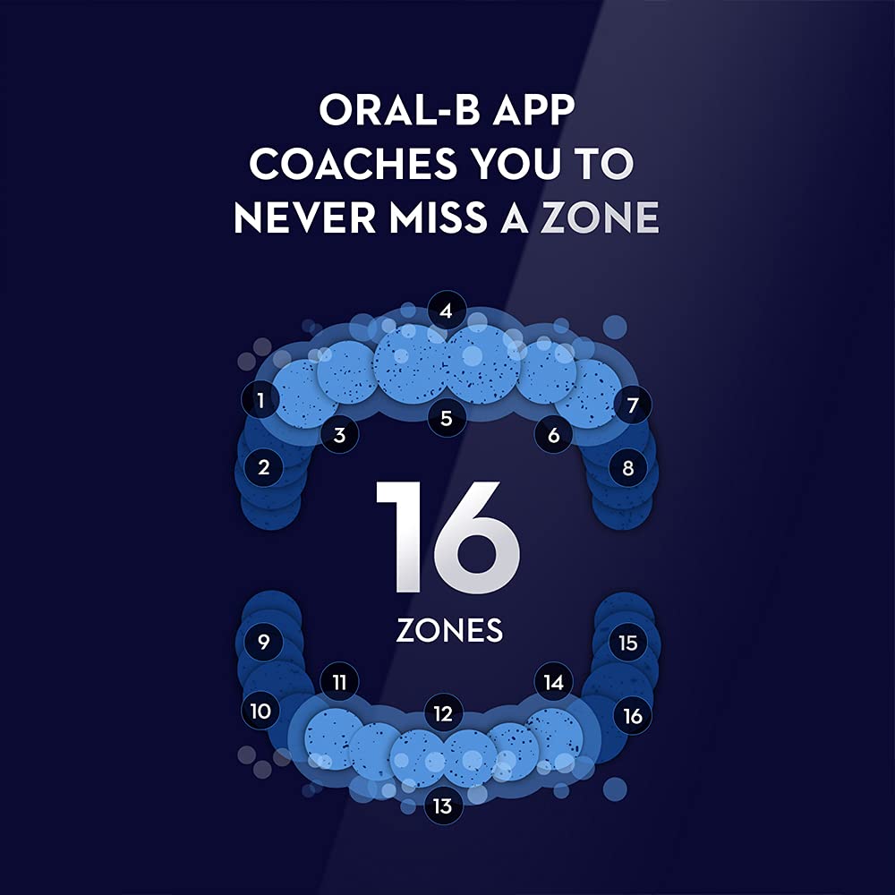 Oral-B iO7 electric toothbrush UAE app graphic showing 16 tooth zones coaching you to never miss a zone