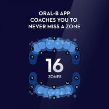 Toothbrush app graphic with 16 numbered zones for guided cleaning