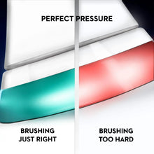 Toothbrushing pressure indicator showing just-right versus too-hard bristle contact