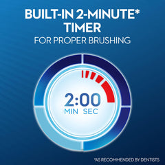 Oral-B Vitality electric toothbrush UAE showing built-in 2 minute timer graphic for proper brushing
