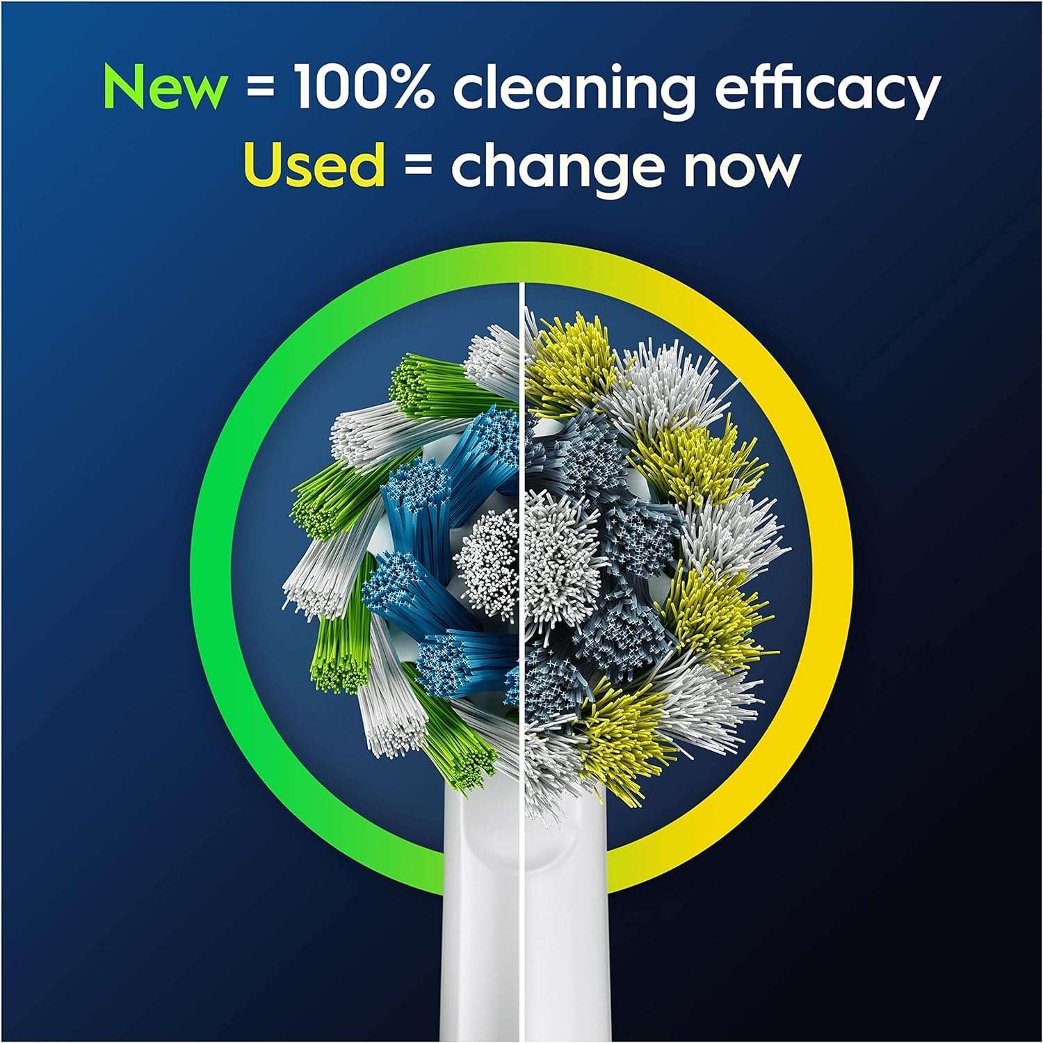 Oral-B Pro Cross Action replacement heads showing side by side new versus used brush head with colored bristles and change cue