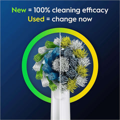Oral-B Pro Cross Action replacement heads showing side by side new versus used brush head with colored bristles and change cue